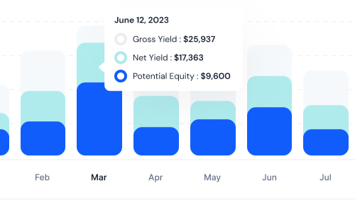 Effortless Payments.